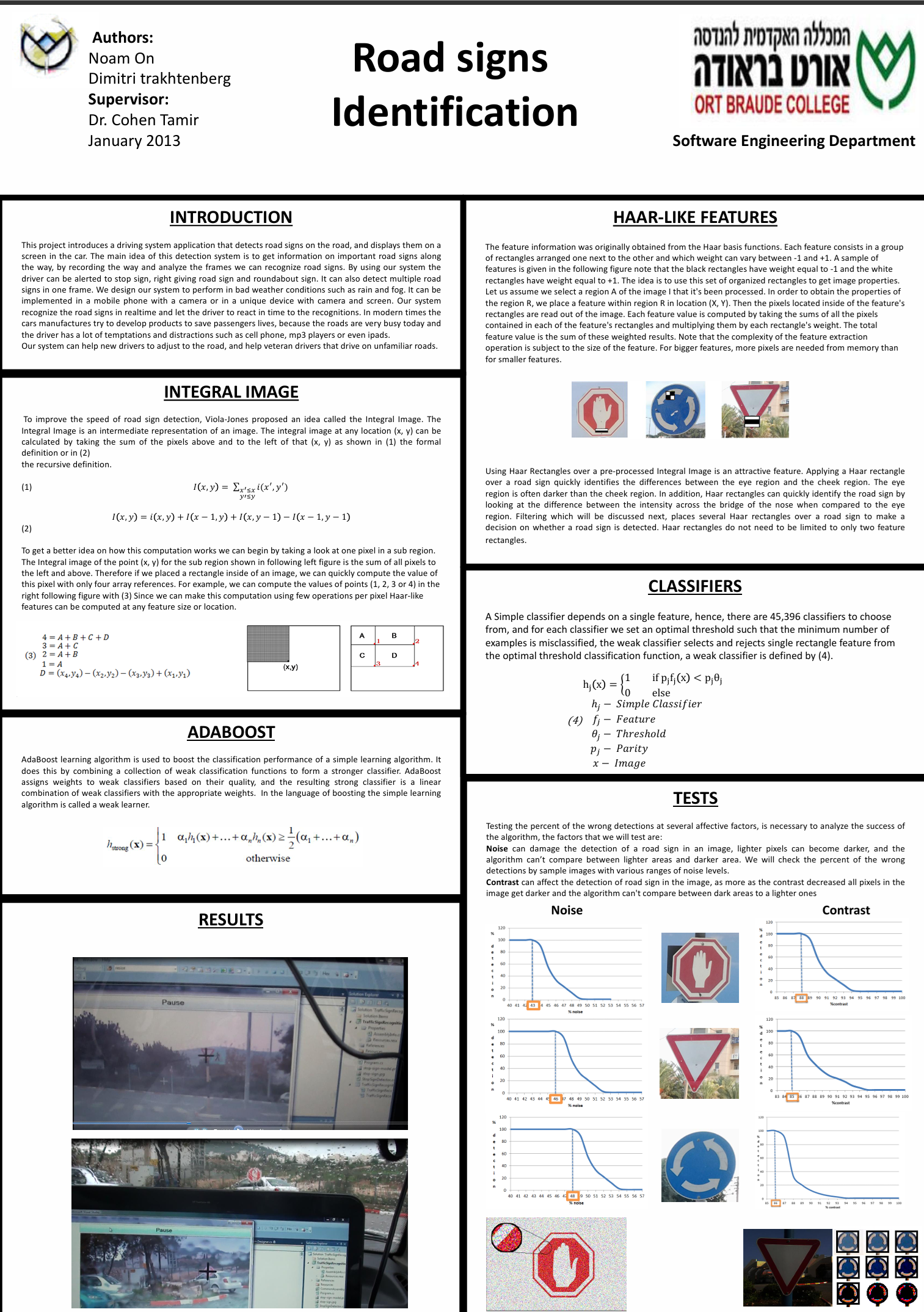 Screenshot of Road Sign Detection System by Dany Trakhtenberg